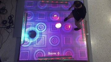 ActiveFloor™ RollControl