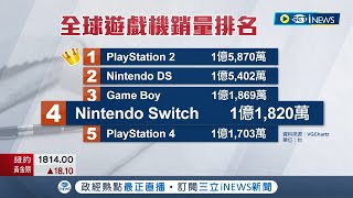 Switch全球總銷量超越PS4! 任天堂利潤超出預期 獲利目標調高18% 雙方各有支持者 追求遊戲細膩度選PS4 眾樂樂選擇Switch｜記者 李令涵｜【國際局勢】20221228｜三立iNEWS