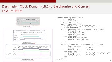 Digital Design Interview Question | Pulse Synchronizer | How to transfer pulse across clock domains