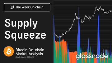 Supply Squeezes and The Bitcoin Halving - The Week On-chain 46, 2023 (Bitcoin Onchain Analysis)