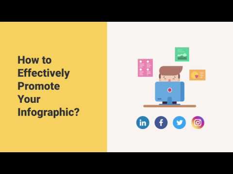 How To Promote Your Infographic