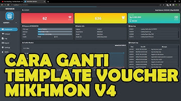 CARA GANTI TEMPLATE VOUCHER MIKHMON V4