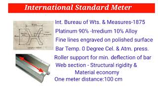 EME22342 Unit II : Line & End Standards