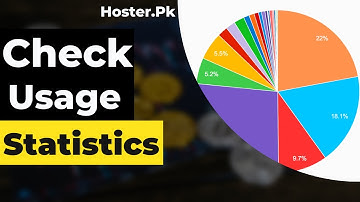 10 - How To Check Usage Statistics in Direct Admin Panel  Hoster.Pk