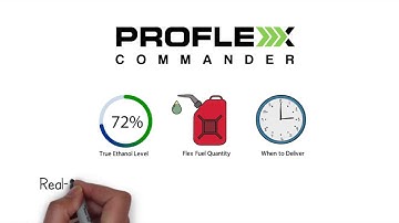 Proflex Commander & E85