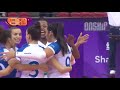 Zhejiang (CHI) vs Minas (BRA) - Full Match