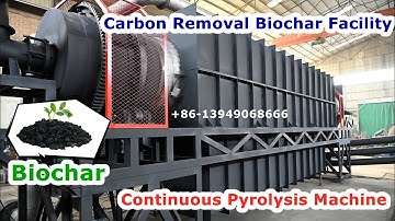 Unlocking the Power of Biochar for a Sustainable Future 🌍✨ Biomass Pyrolysis Solution