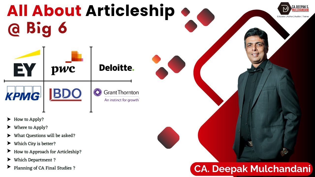 Everything About CA Articleship in Big 6 | Best Firms, Tips & Study Plan