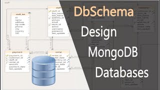 MongoDB Visual Designer, Documentation & Validation Rules