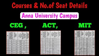 Anna University CEG, ACT, MIT Courses List & No.of Seats Full Details💯 | TNEA | GK