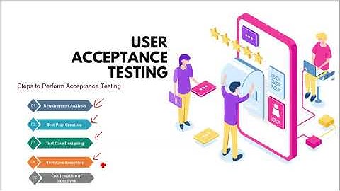 What is User Acceptance Testing in software engineering Hindi Urdu