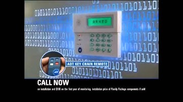 Home Security Systems Two Way Voice