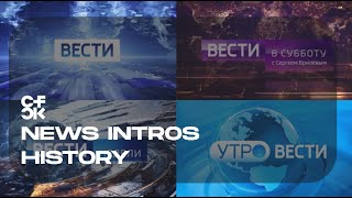 Russia 1 Vesti Intros History since 1991