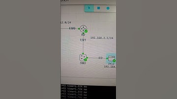 Lab overview in cml #cisconetworks #computernetworking #programming