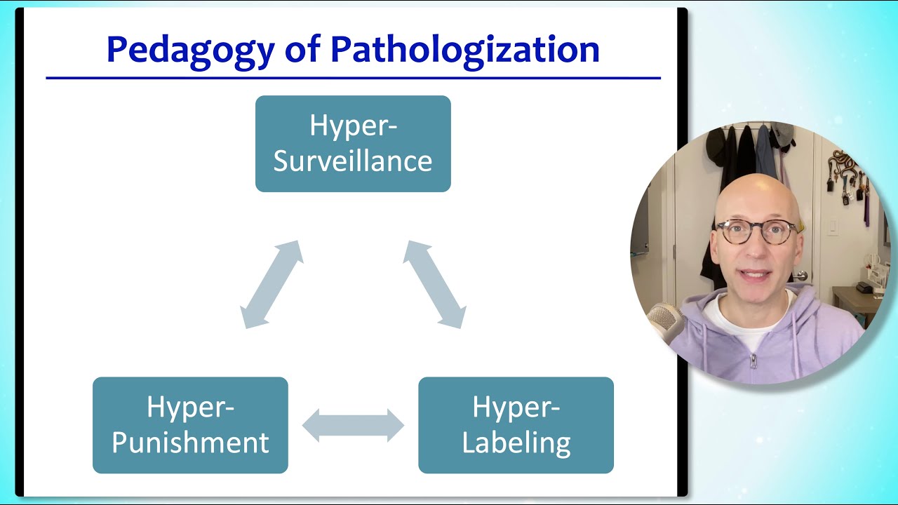 SW 260A - Critical Disability - Week 9 - Video 2 - Review of Pedagogy of Pathologization