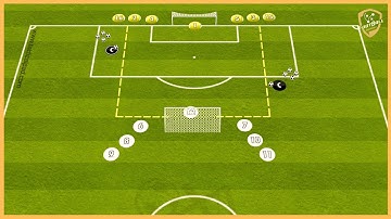 Ajax Amsterdam - Transition Game With Finishing