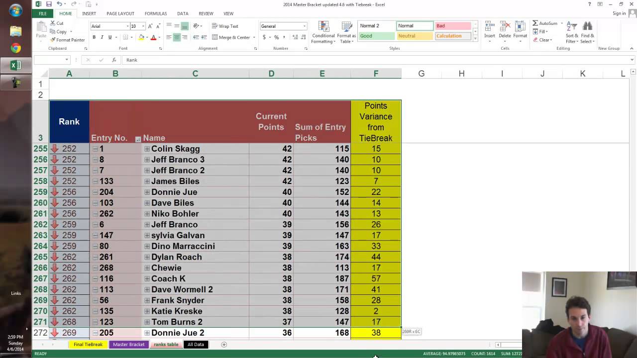 March Madness Tie Breakers Scoring 4/6/14 YouTube