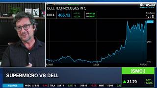 Strengths to Watch in SMCI Earnings & Comparisons to DELL screenshot 4