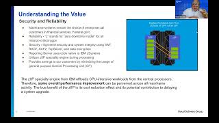 Innovation of Accessing Mainframe Data