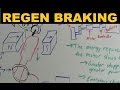 Regenerative Braking - Explained
