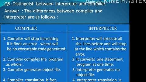 CLASS 6 CHAPTER  1 REVIEW  OF QUESTIONS & ANSWERSCATEGORIES OF COMPUTERS AND COMPUTER LANg PARt3