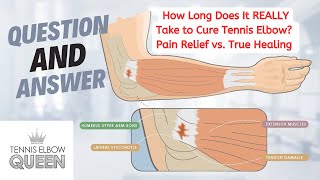 Famous How Long Does It REALLY Take to Cure Tennis Elbow? Pain Relief vs. True Healing Explained Net Worth