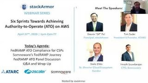 Webinar – 6 Sprints Towards Achieving Authority-to-Operate (ATO) on AWS