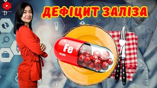 Дефіцит заліза . Що робити, поради сімейного лікаря.