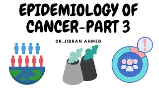 NEOPLASIA II PART 3 II EPIDEMIOLOGY  II CHAPTER 7 II ROBBINS 10TH EDITION II PATHOLOGY LECTURES II