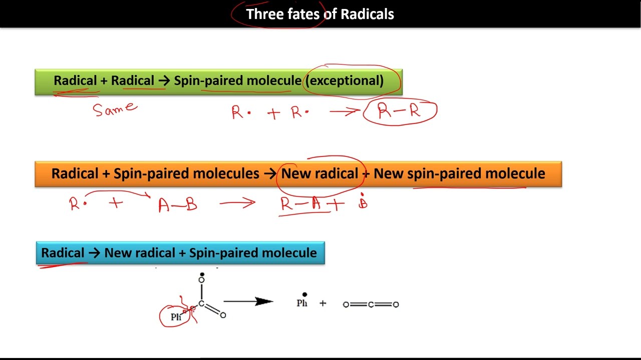 Reactions of Free Radical intermediate| Free Radicals - Part 5 | Pinacol | McMurry | Acyloin