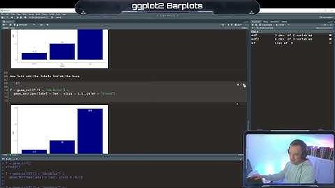 Data Products - Barplots - Exploratory Data Analysis with R