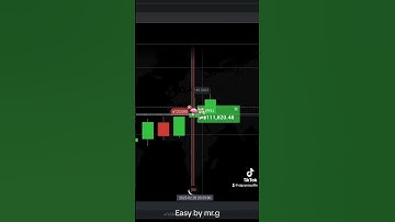 🧠💸 #iqoption #binaryoptions #หาเงินออนไลน์ #sigzy