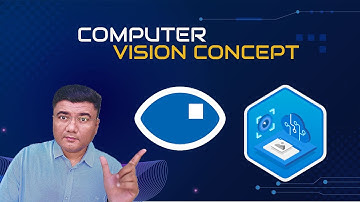 Computer Vision Concept | AI-900 Microsoft Azure AI Fundamentals