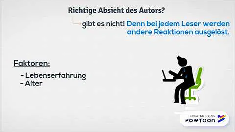 Was ist die Absicht des Autors?