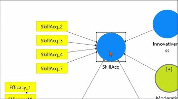 consistent PLS-SEM (PLSc-SEM) algorithm