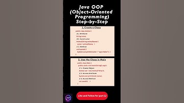 Part11: Java OOP Step-by-Step: Class, Object, Method ✅ | Follow for next part #java #shorts