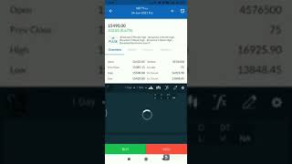 How to use Profitmart Mobile Share Trading Application screenshot 1