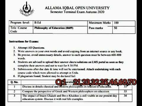 aiou 8609 solved assignment autumn 2022