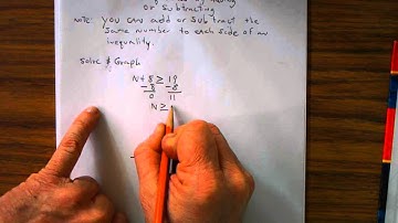 Solving One-Step Inequalities by Adding or Subtracting