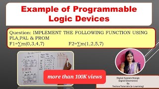 U4 L11.2 | PLA (Programmable logic array) | PAL (Programmable array logic) | PROM Example |  PLD