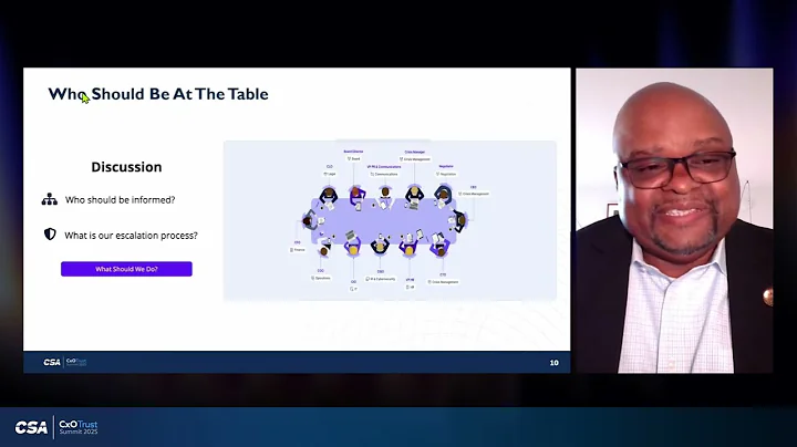 Cyber Incident Response Management in an AI World | CxO Trust 2025
