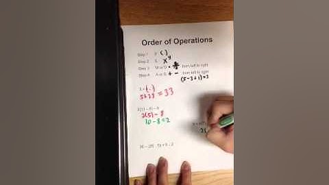 Order of Operations, Part II without Exponents