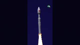 [China] Gaofen | 08 satélites