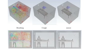 Hospital Airflow Dynamics: A CFD Study on Ventilation Efficiency and Pathogen Dispersion