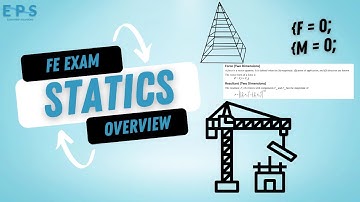 STATICS BASICS REVIEW | Learn Statics for the FE Exam