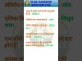 TA GD 2026 Question | Agniveer GS | Agniveer Syllabus #uniformwalesir #gs #gk #sscgd #bsf #gkquiz