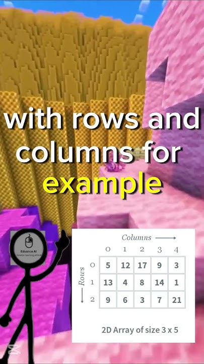 Difference Between 1D And 2D Arrays - YouTube