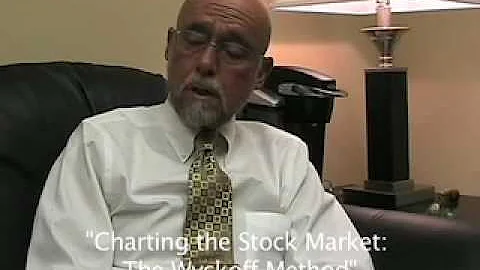 Book Review - Charting the Stock Market: The Wycko...
