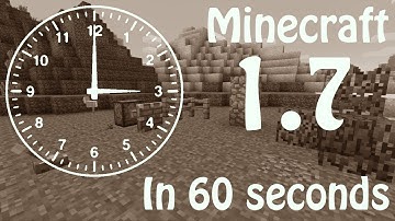 Minecraft Update 1.7 in 60 Seconds (Pistons, Shears, Fences)