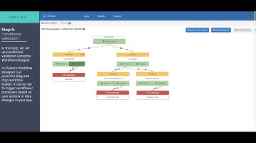 Field Service Management Project (Step 5): Conditional Validation